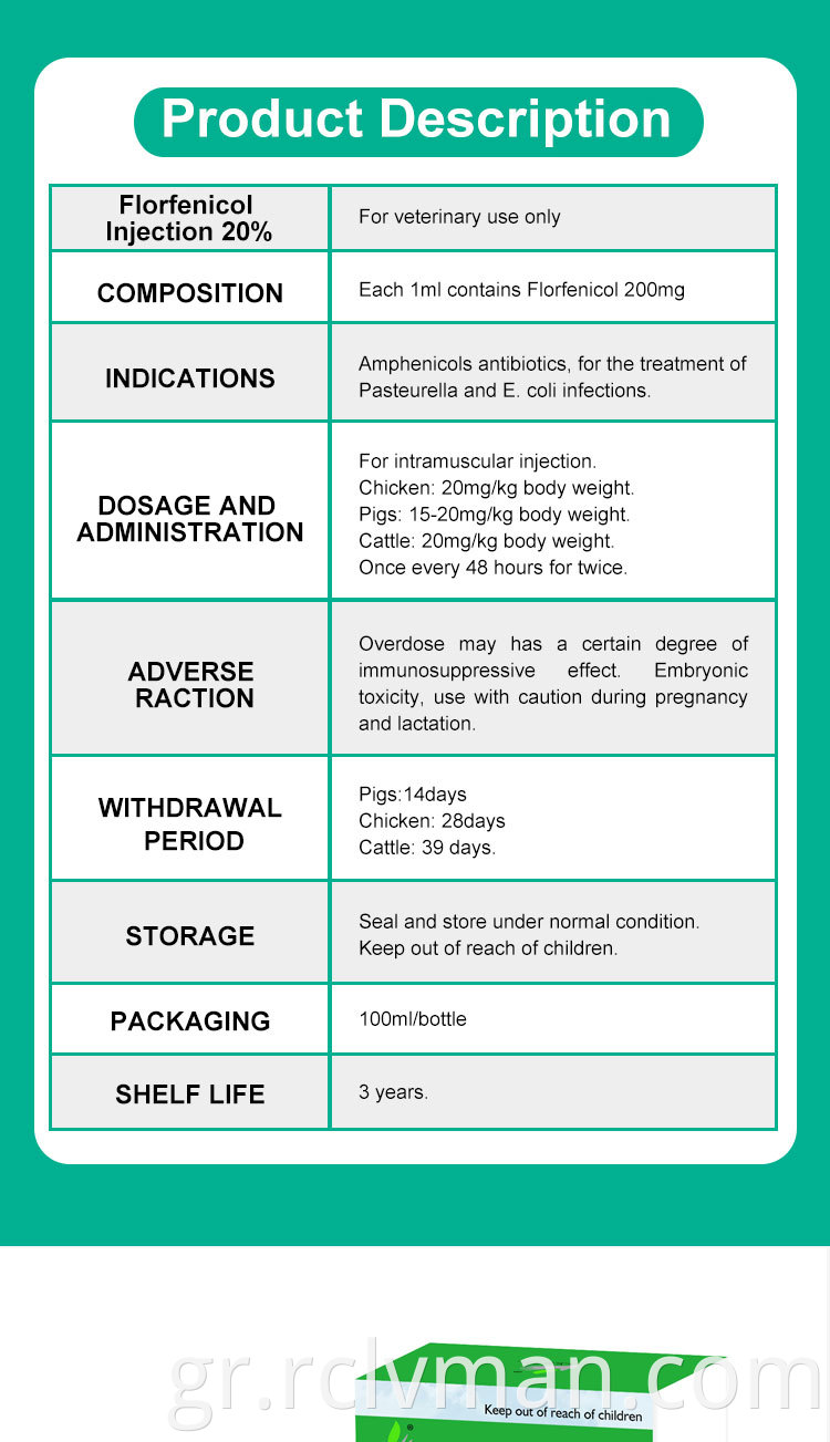 Florfenicol Injection 02